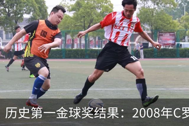 历史第一金球奖结果：2008年C罗第一！有5009人多次刷票！