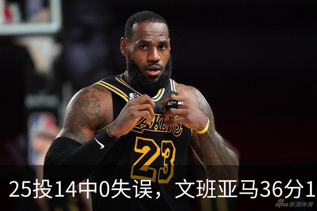 25投14中0失误，文班亚马36分14板仍说还有进步空间
